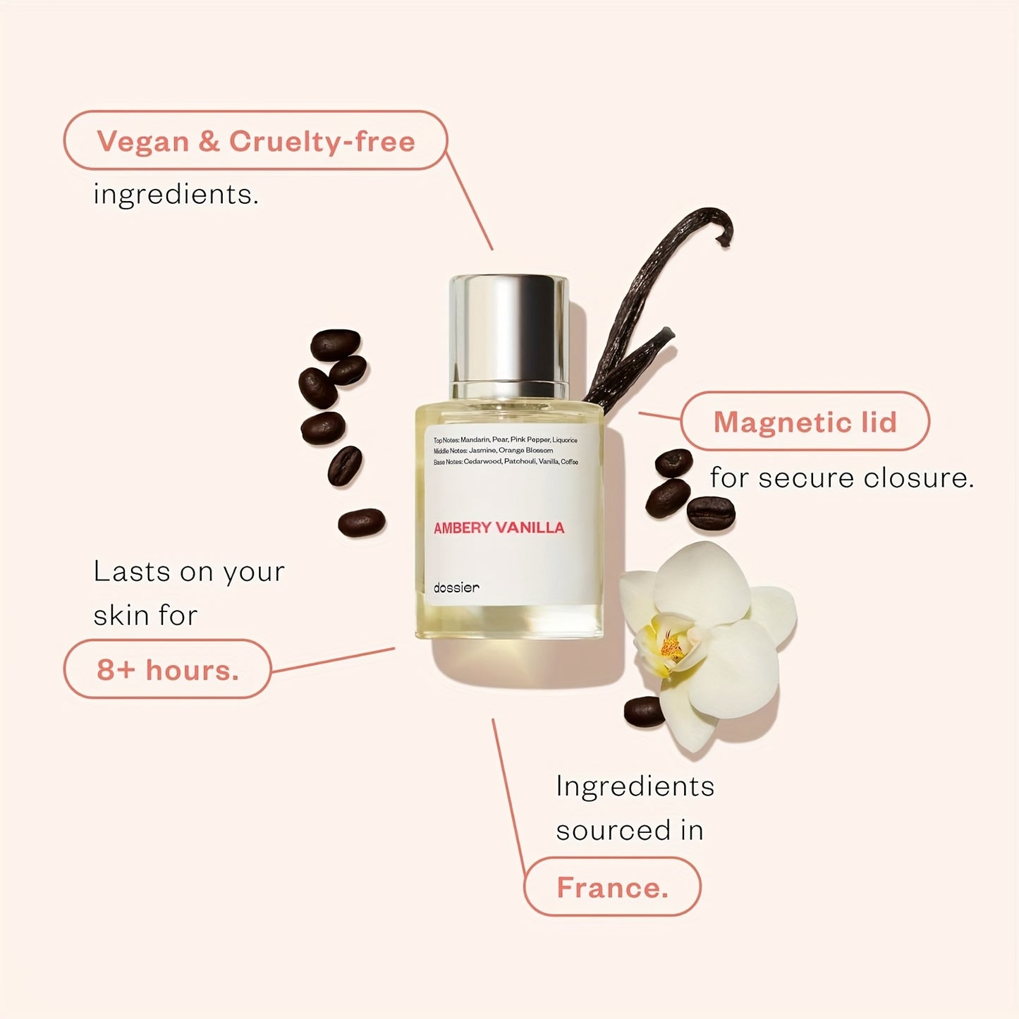 Ambery Vanilla – Inspired by YSL Unisex Infused with extra-strength pheromones